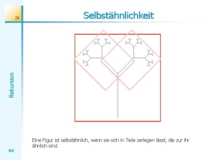 Selbstähnlichkeit Rekursion 29 Eine Figur ist selbstähnlich, wenn sie sich in Teile zerlegen lässt,