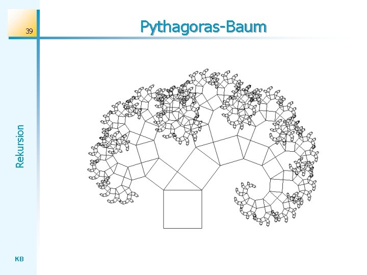 Rekursion 39 KB Pythagoras-Baum 