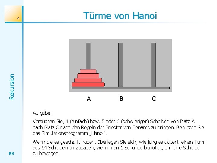 Türme von Hanoi Rekursion 4 A B C Aufgabe: Versuchen Sie, 4 (einfach) bzw.