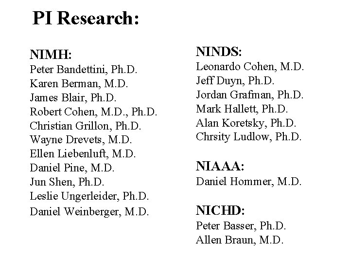PI Research: NIMH: Peter Bandettini, Ph. D. Karen Berman, M. D. James Blair, Ph.