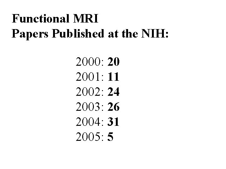 Functional MRI Papers Published at the NIH: 2000: 20 2001: 11 2002: 24 2003: