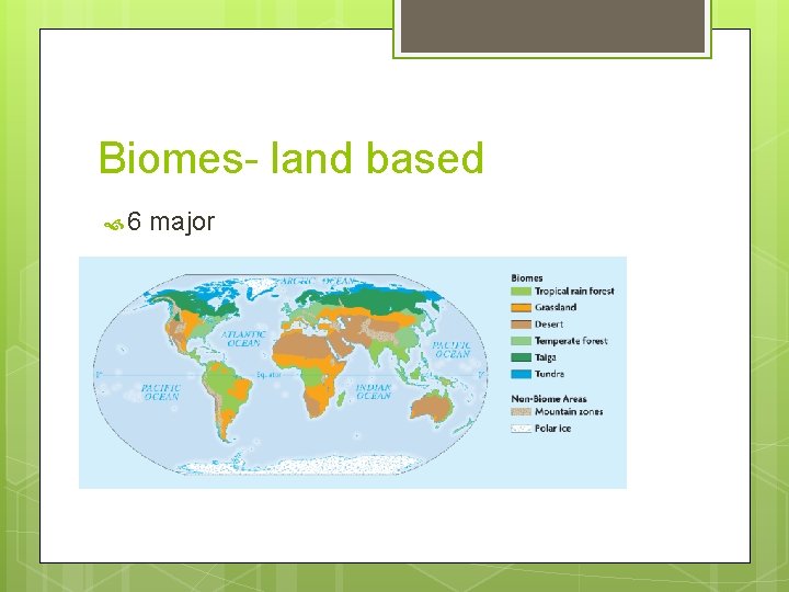 Biomes- land based 6 major Biomes- land based 6 major