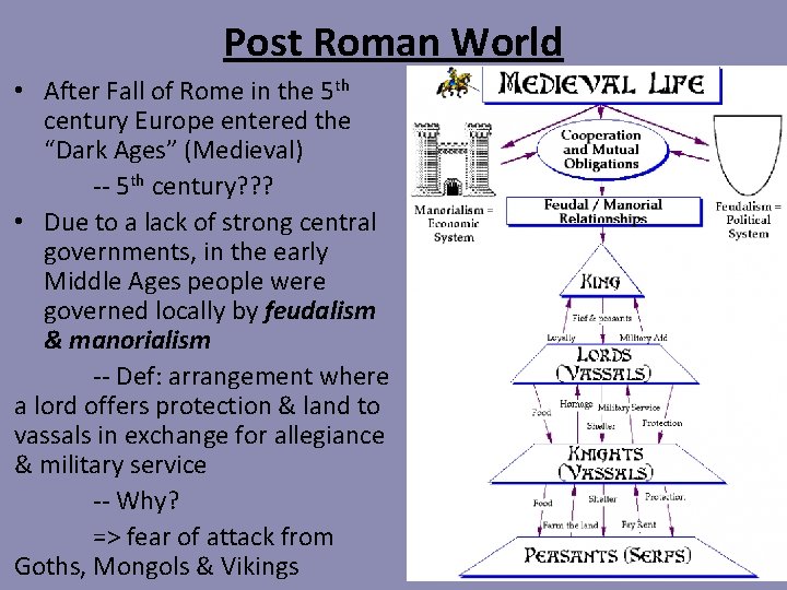 Post Roman World • After Fall of Rome in the 5 th century Europe