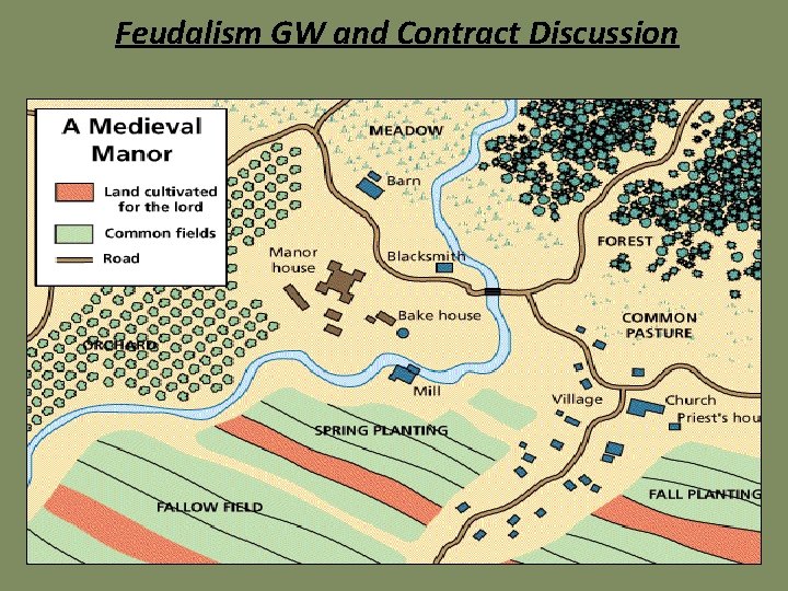 Feudalism GW and Contract Discussion 