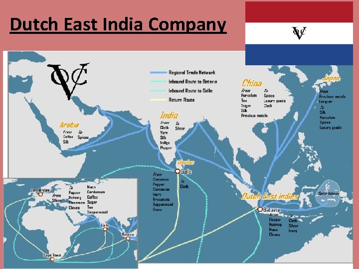Dutch East India Company 