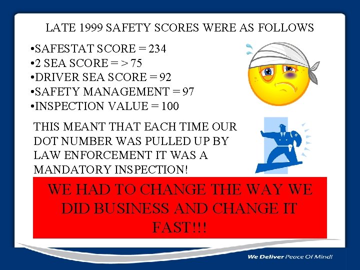LATE 1999 SAFETY SCORES WERE AS FOLLOWS • SAFESTAT SCORE = 234 • 2