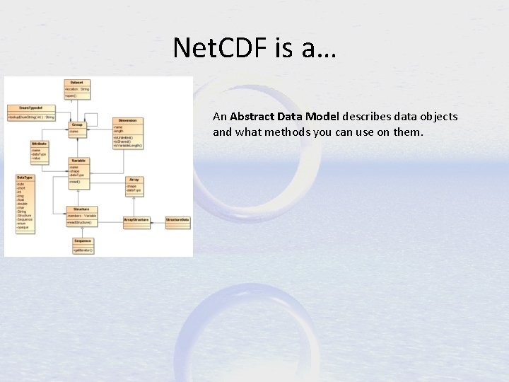 Net. CDF is a… An Abstract Data Model describes data objects and what methods
