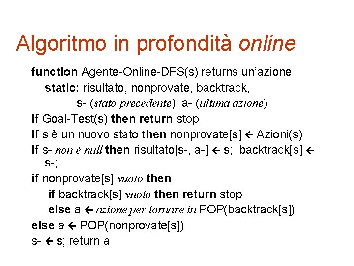 Algoritmo in profondità online function Agente-Online-DFS(s) returns un’azione static: risultato, nonprovate, backtrack, s- (stato