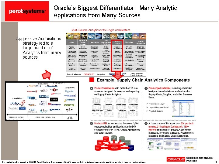 Oracle’s Biggest Differentiator: Many Analytic Applications from Many Sources Aggressive Acquisitions strategy led to