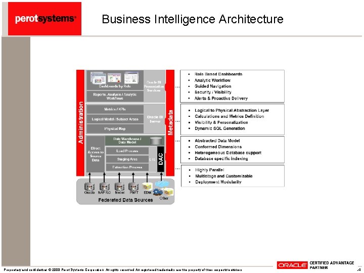 Business Intelligence Architecture Proprietary and confidential. © 2008 Perot Systems Corporation. All rights reserved.