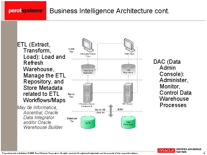 Business Intelligence Architecture cont. ETL (Extract, Transform, Load): Load and Refresh Warehouse, Manage the