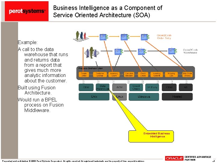 Business Intelligence as a Component of Service Oriented Architecture (SOA) Example: A call to