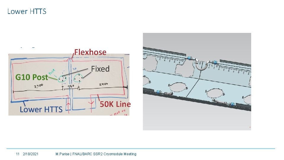 Lower HTTS 11 2/18/2021 M. Parise | FNAL/BARC SSR 2 Cryomodule Meeting 