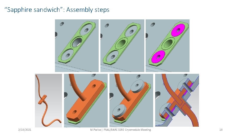 “Sapphire sandwich”: Assembly steps 2/18/2021 M. Parise | FNAL/BARC SSR 2 Cryomodule Meeting 18 “Sapphire sandwich”: Assembly steps 2/18/2021 M. Parise | FNAL/BARC SSR 2 Cryomodule Meeting 18