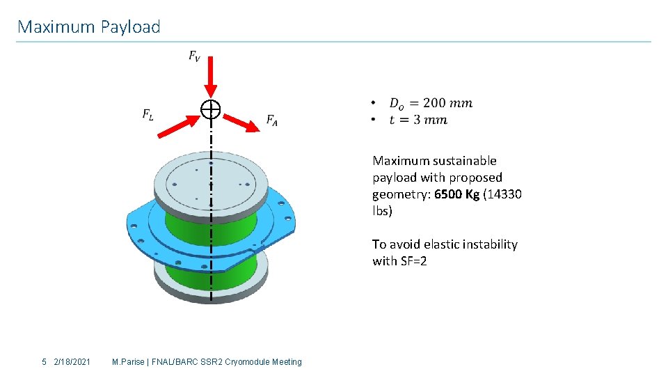 Maximum Payload Maximum sustainable payload with proposed geometry: 6500 Kg (14330 lbs) To avoid