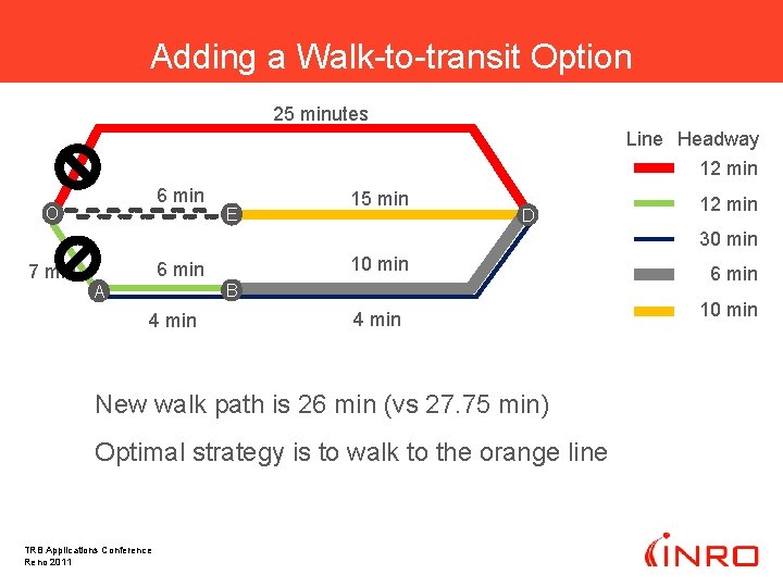 Adding a Walk-to-transit Option 25 minutes Line Headway 12 min 6 min O E