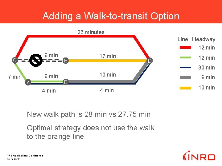 Adding a Walk-to-transit Option 25 minutes Line Headway 12 min 6 min O E