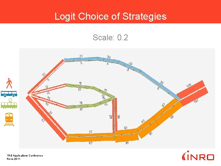 Logit Choice of Strategies Scale: 0. 2 TRB Applications Conference Reno 2011 