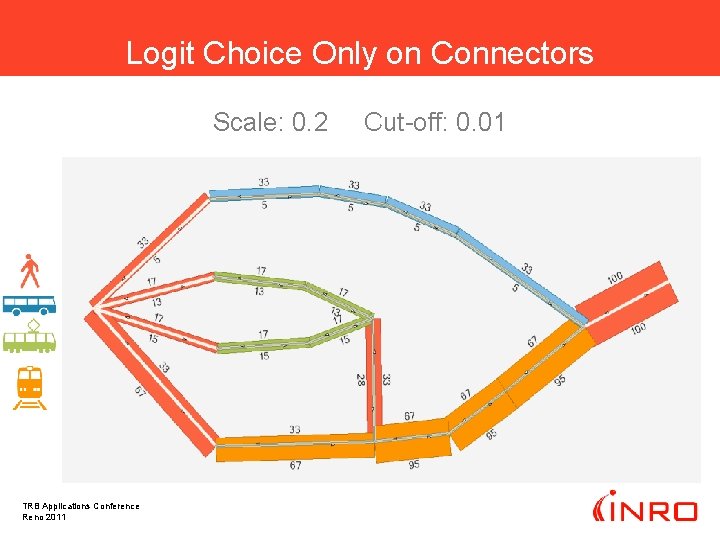 Logit Choice Only on Connectors Scale: 0. 2 TRB Applications Conference Reno 2011 Cut-off: