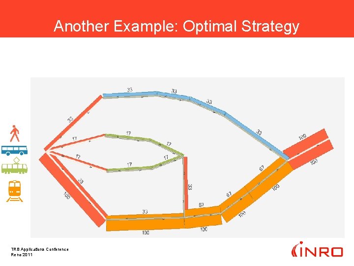 Another Example: Optimal Strategy TRB Applications Conference Reno 2011 
