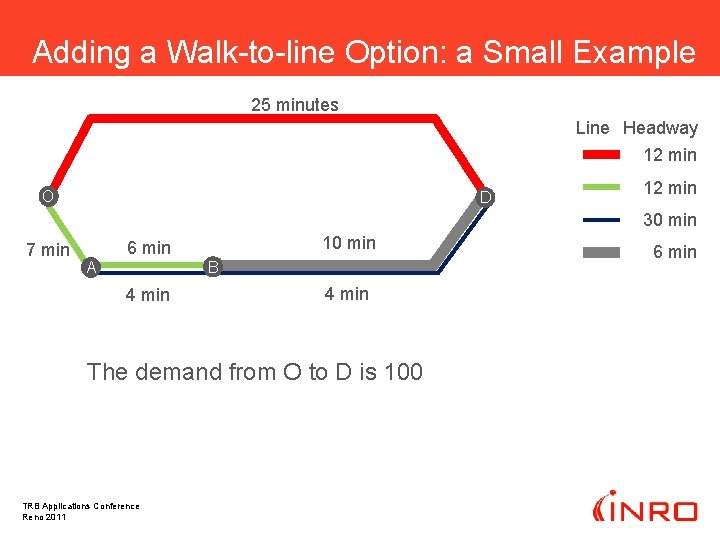 Adding a Walk-to-line Option: a Small Example 25 minutes Line Headway 12 min O