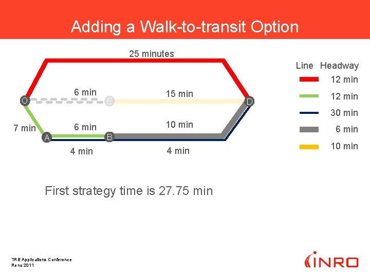 Adding a Walk-to-transit Option 25 minutes Line Headway 12 min 6 min O E