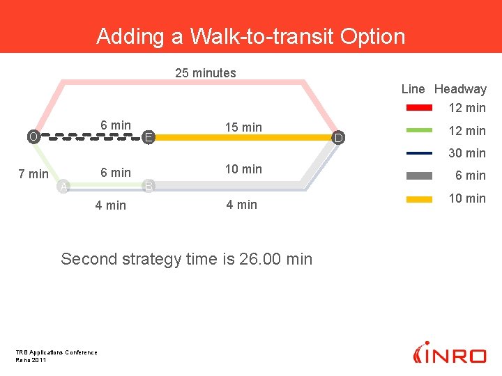 Adding a Walk-to-transit Option 25 minutes Line Headway 12 min 6 min O E