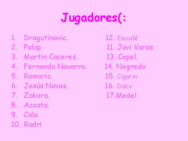 Jugadores(: 1. 2. 3. 4. 5. 6. 7. 8. 9. 10. Dragutinovic. Palop Martin