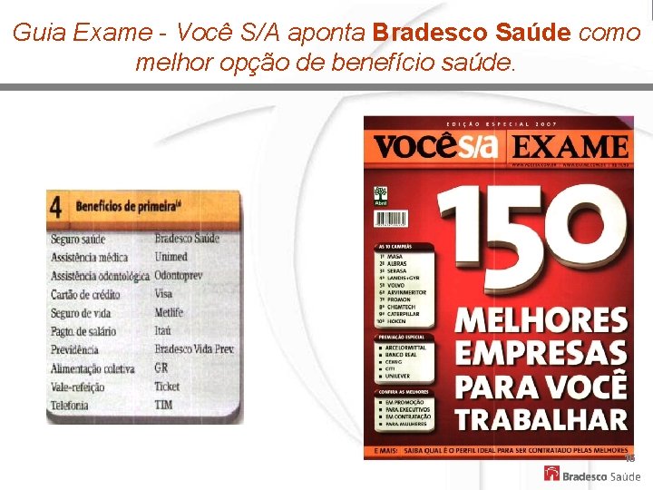 Guia Exame - Você S/A aponta Bradesco Saúde como melhor opção de benefício saúde.