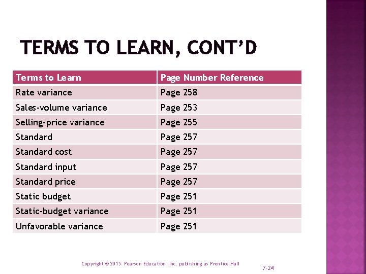 TERMS TO LEARN, CONT’D Terms to Learn Page Number Reference Rate variance Page 258