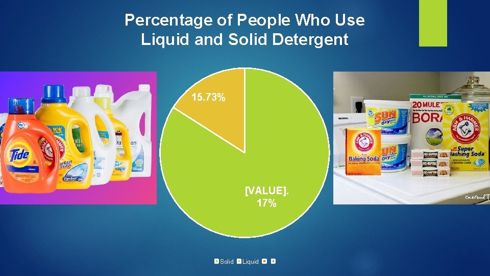 Percentage of People Who Use Liquid and Solid Detergent 15. 73% [VALUE]. 17% Solid