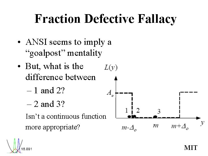 Fraction Defective Fallacy • ANSI seems to imply a “goalpost” mentality • But, what Fraction Defective Fallacy • ANSI seems to imply a “goalpost” mentality • But, what