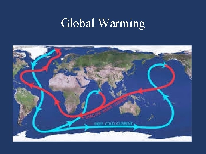 Global Warming 