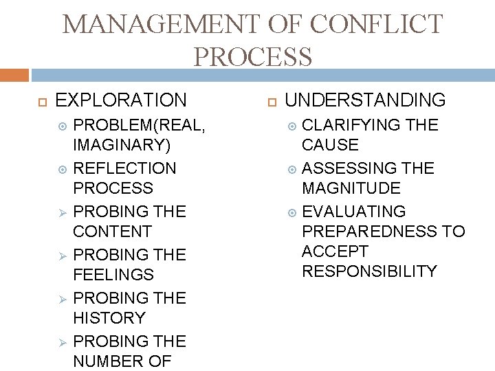 MANAGEMENT OF CONFLICT PROCESS EXPLORATION PROBLEM(REAL, IMAGINARY) REFLECTION PROCESS Ø PROBING THE CONTENT Ø