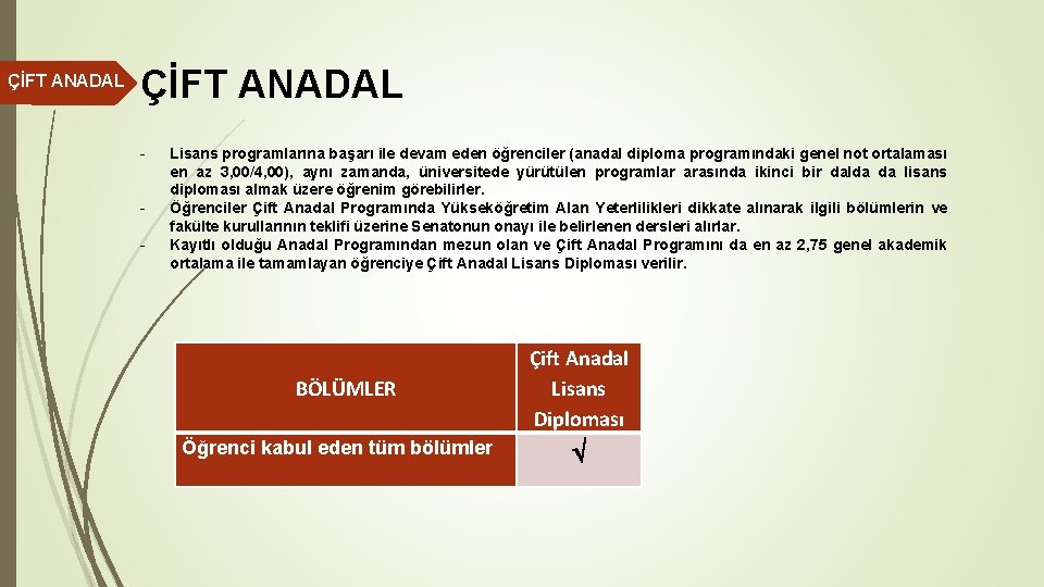 ÇİFT ANADAL - Lisans programlarına başarı ile devam eden öğrenciler (anadal diploma programındaki genel