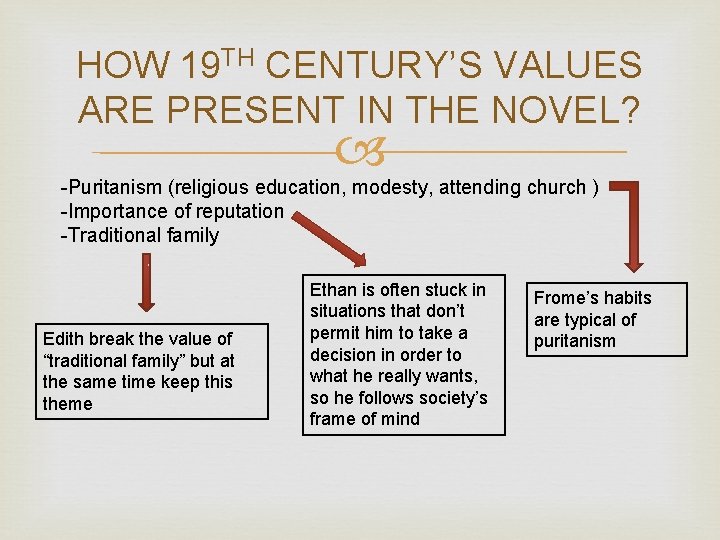 HOW 19 TH CENTURY’S VALUES ARE PRESENT IN THE NOVEL? -Puritanism (religious education, modesty,