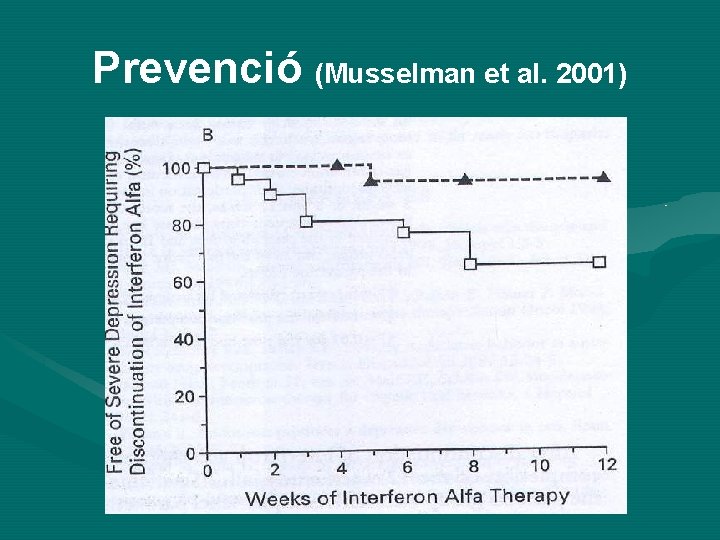 Prevenció (Musselman et al. 2001) 