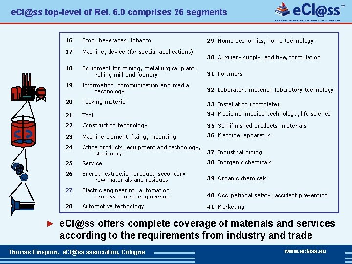 e. Cl@ss top-level of Rel. 6. 0 comprises 26 segments 16 Food, beverages, tobacco
