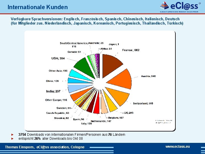Internationale Kunden Verfügbare Sprachversionen: Englisch, Französisch, Spanisch, Chinesisch, Italienisch, Deutsch (für Mitglieder zus. Niederländisch,