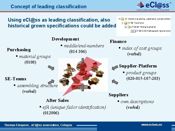 Concept of leading classification Using e. Cl@ss as leading classification, also historical grown specifications