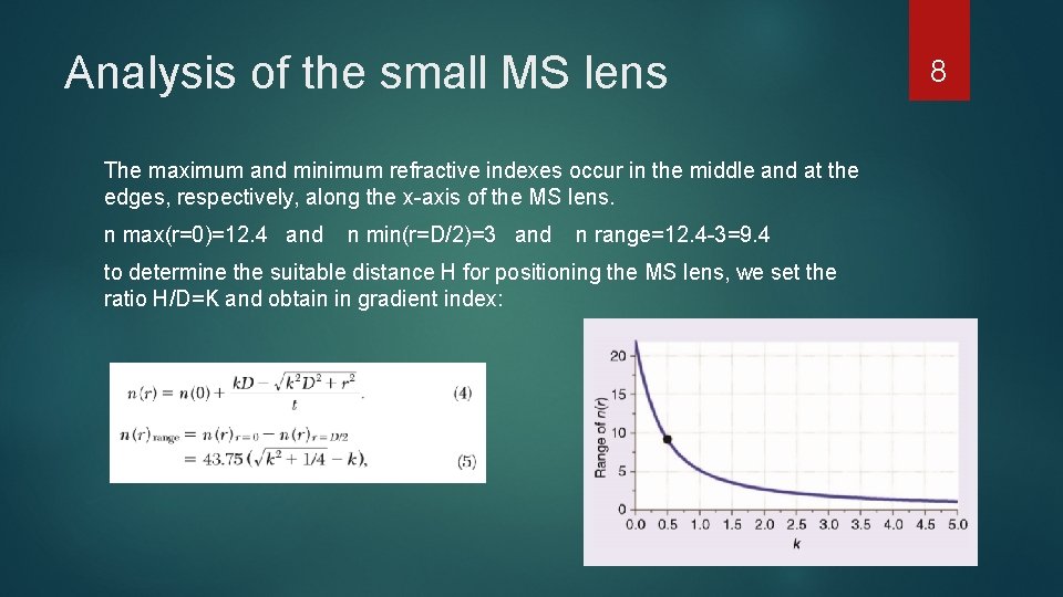 Analysis of the small MS lens The maximum and minimum refractive indexes occur in