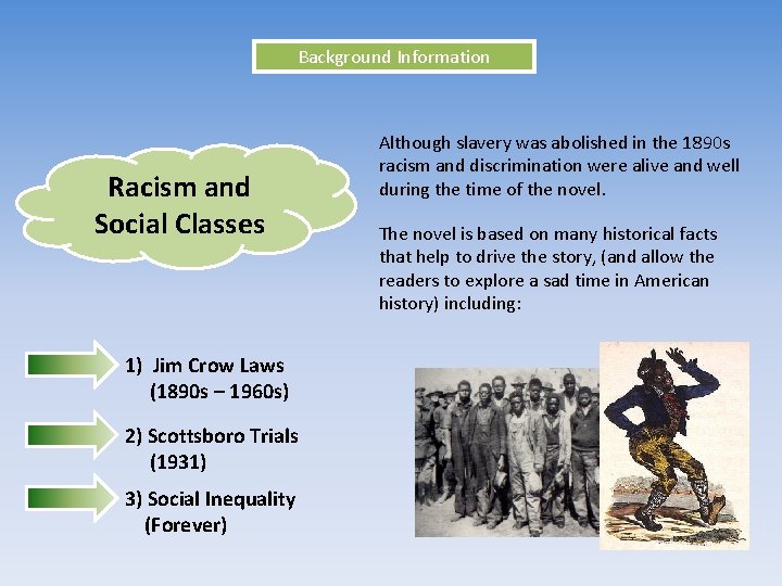 Background Information Racism and Social Classes 1) Jim Crow Laws (1890 s – 1960