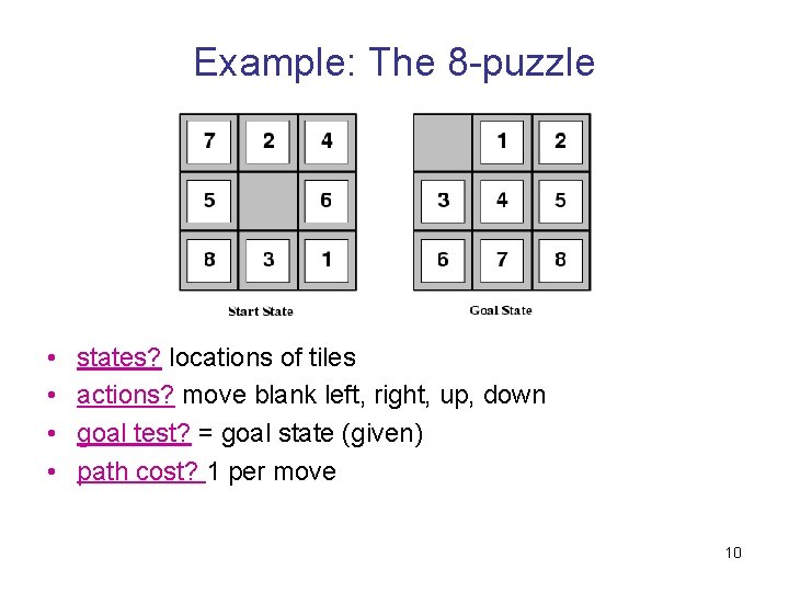 Example: The 8 -puzzle • • states? locations of tiles actions? move blank left,