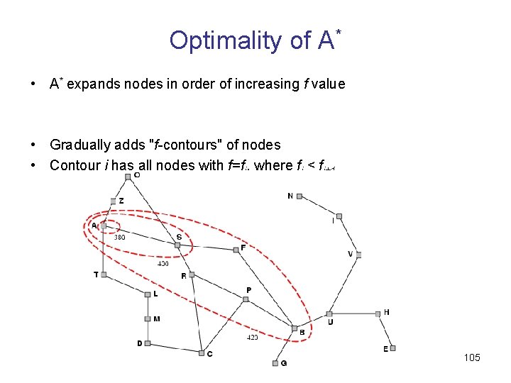 Optimality of A* • A* expands nodes in order of increasing f value •