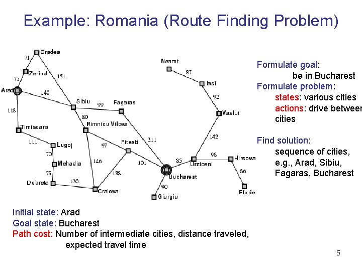 Example: Romania (Route Finding Problem) Formulate goal: be in Bucharest Formulate problem: states: various