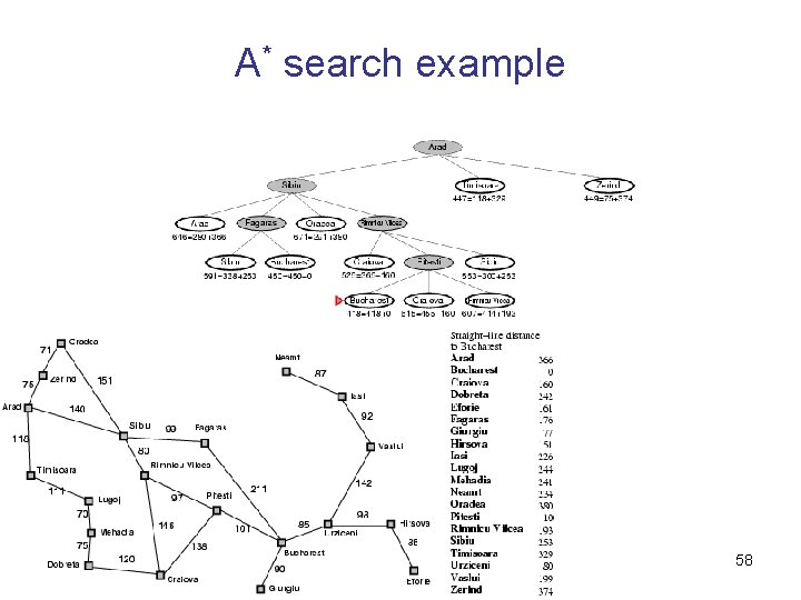 A* search example 58 