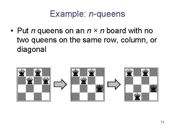Example: n-queens • Put n queens on an n × n board with no