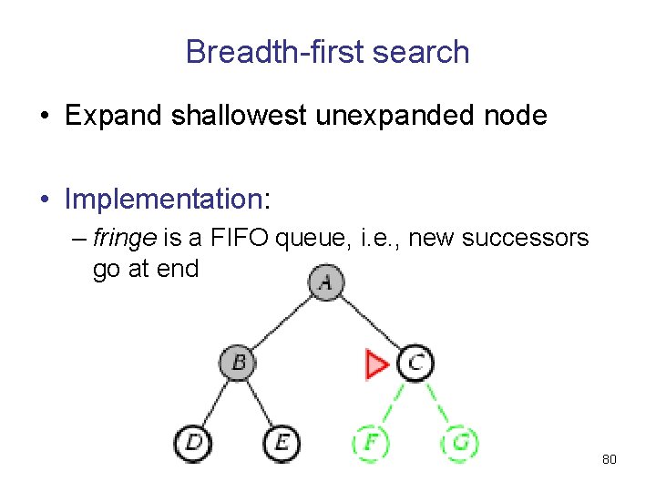 Breadth-first search • Expand shallowest unexpanded node • Implementation: – fringe is a FIFO
