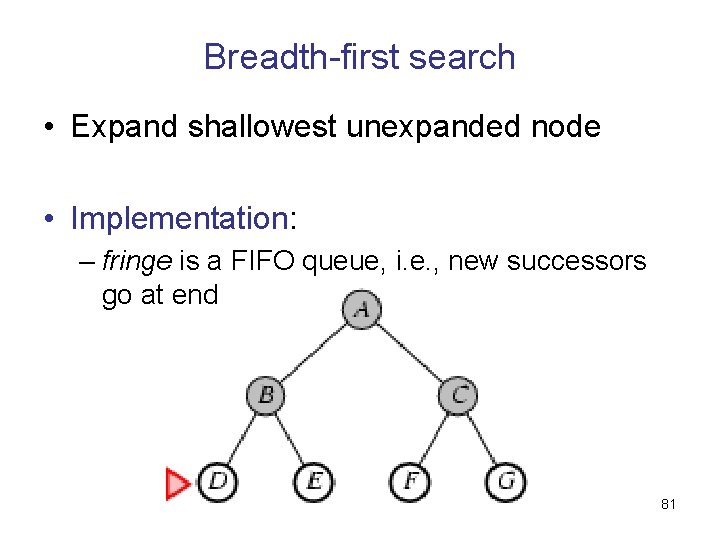 Breadth-first search • Expand shallowest unexpanded node • Implementation: – fringe is a FIFO