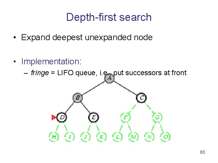 Depth-first search • Expand deepest unexpanded node • Implementation: – fringe = LIFO queue,